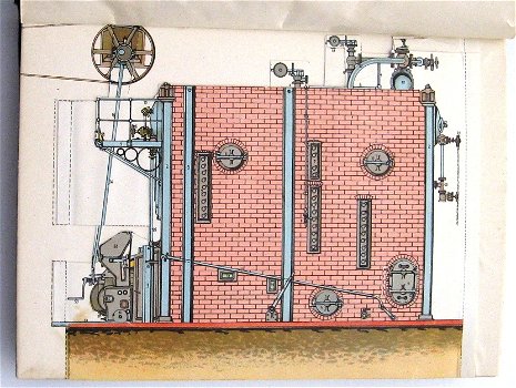Encyclopédie Mécanique & d'Electricité 1913 20 uitv. platen - 2