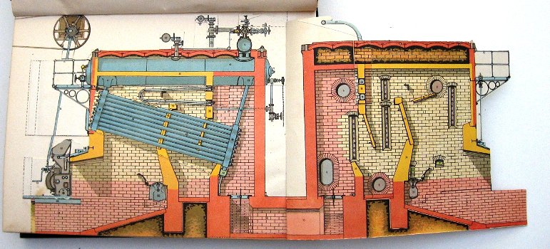 Encyclopédie Mécanique & d'Electricité 1913 20 uitv. platen - 3