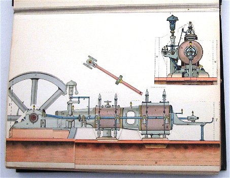 Encyclopédie Mécanique & d'Electricité 1913 20 uitv. platen - 4