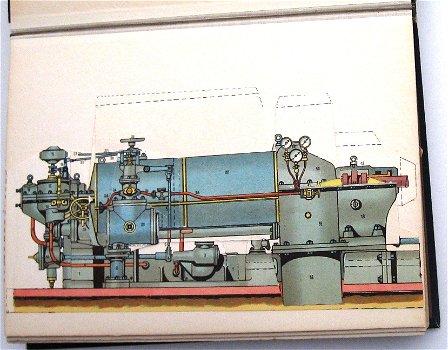 Encyclopédie Mécanique & d'Electricité 1913 20 uitv. platen - 6