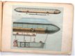 Luchtschip en Vliegmachine 1907 Uitvouwbare platen Zeppelin - 3 - Thumbnail