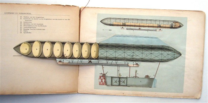 Luchtschip en Vliegmachine 1907 Uitvouwbare platen Zeppelin - 4