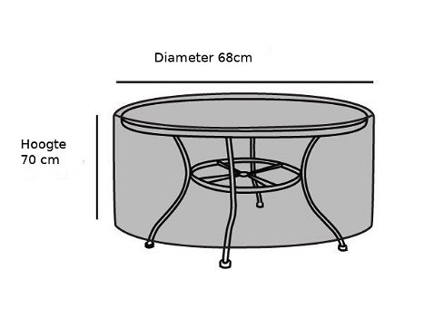 Tafel overtrekhoes, beschermhoes, afdekhoes, rond, 68 cm diameter, transparant. gratis verzending - 1