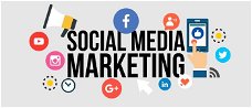 Social Media Marketing Companies in Netherlands | Sociall.in