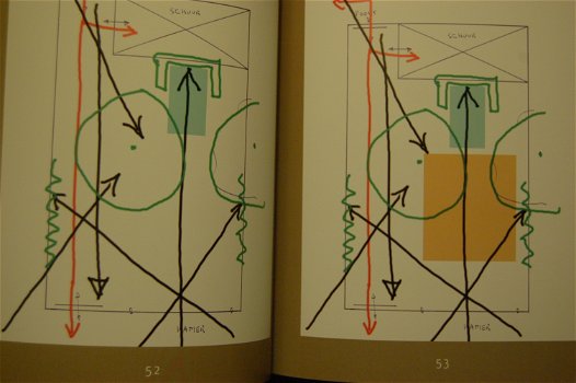 Michel Lafaille: De Methode - 2