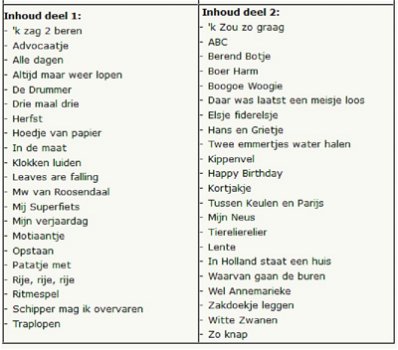 Muziek in Kleur -1- Voor kinderen vanaf 3-4 jaar - 3