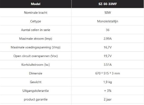 Goedkope 12V-MONO-FLEXIBLE 50W semi flexibele zonnepaneel - 1