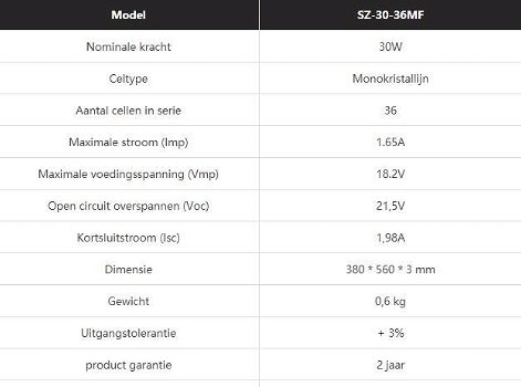 Goedkope 12V-MONO-FLEXIBLE 30W semi flexibele zonnepaneel - 1