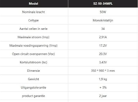 Goedkope 12V-MONO-FLEXIBLE-LONG 50W semi flexibele zonnepaneel - 1