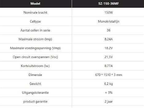 Goedkope 12V-MONO-FLEXIBLE 150W semi flexibele zonnepaneel - 1