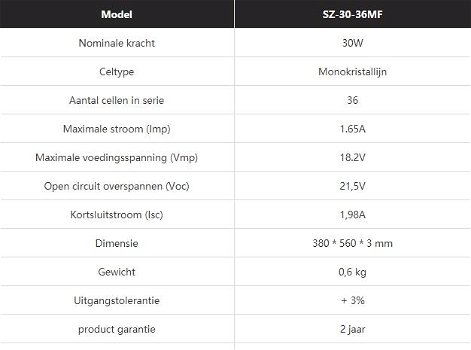 Goedkope 12V-MONO-FLEXIBLE 30W semi flexibele zonnepanelen set - 2