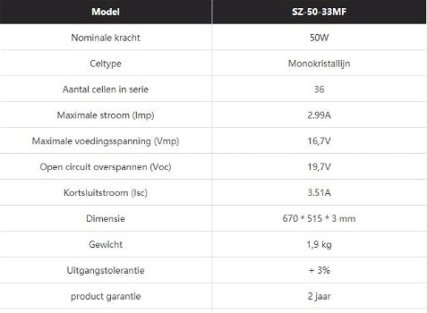 Goedkope 12V-MONO-FLEXIBLE 50W semi flexibele zonnepanelen set - 2