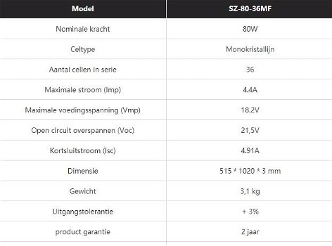 Goedkope 12V-MONO-FLEXIBLE 80W semi flexibele zonnepanelen set - 2