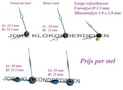 Wijzers = Carriage clocks =35082
