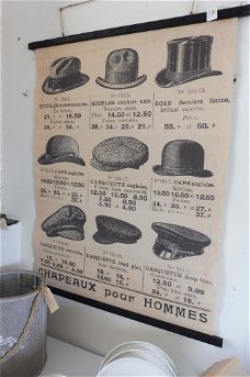 Wandkaart hoeden en petten