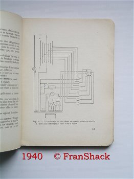 [1940] Radio Dèpannage et mise au point, R. de Schepper, SER - 2