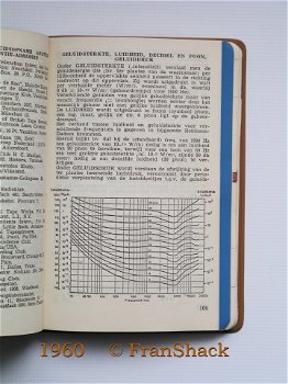 [1960] Elektronisch Jaarboekje 1960, Radio Bulletin. #2 - 2