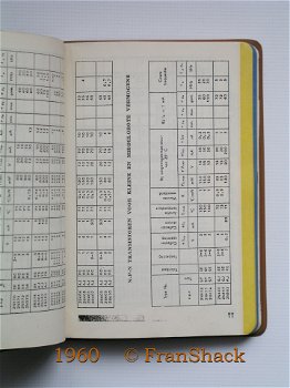 [1960] Elektronisch Jaarboekje 1960, Radio Bulletin. #2 - 4