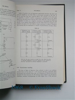 [1968] Frequency Modulation Receivers, Cook / Liff, Prentice-Hall - 2