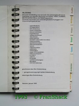 [1993] Productwijzer , Deltac Kabel - 1