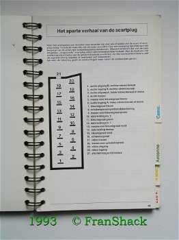 [1993] Productwijzer , Deltac Kabel - 3