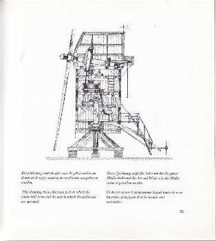 Molens/Mills/Mühlen/Moulins - 1