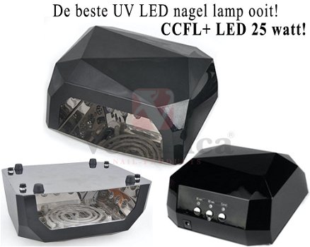 GEL NAGELLAK starterspakket MASTERCLASS met LED lamp - 4