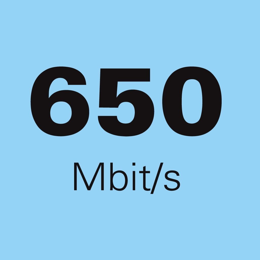 Micro Wifi Dongle 650 Mbit/s draadloze netwerktoegang - Afbeelding 8