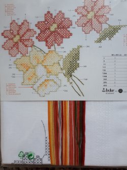 Borduurpakket Tafel/Dekservet voorbedrukt VOORJAAR NIEUW!