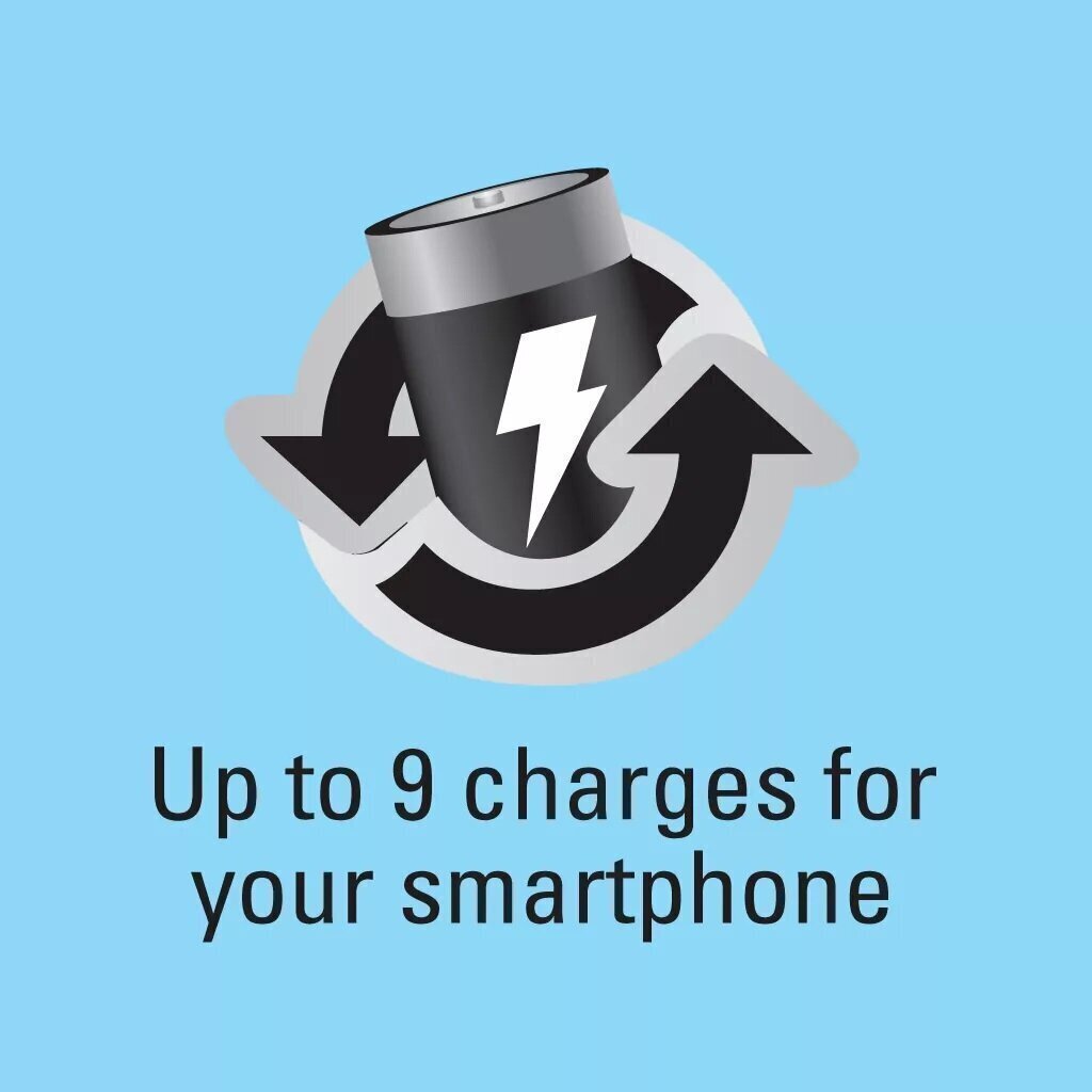 Powerbank 20000 draagbare batterij via USB-poort opgeladen voeden mobiele telefoon of ander mobiel - Afbeelding 7