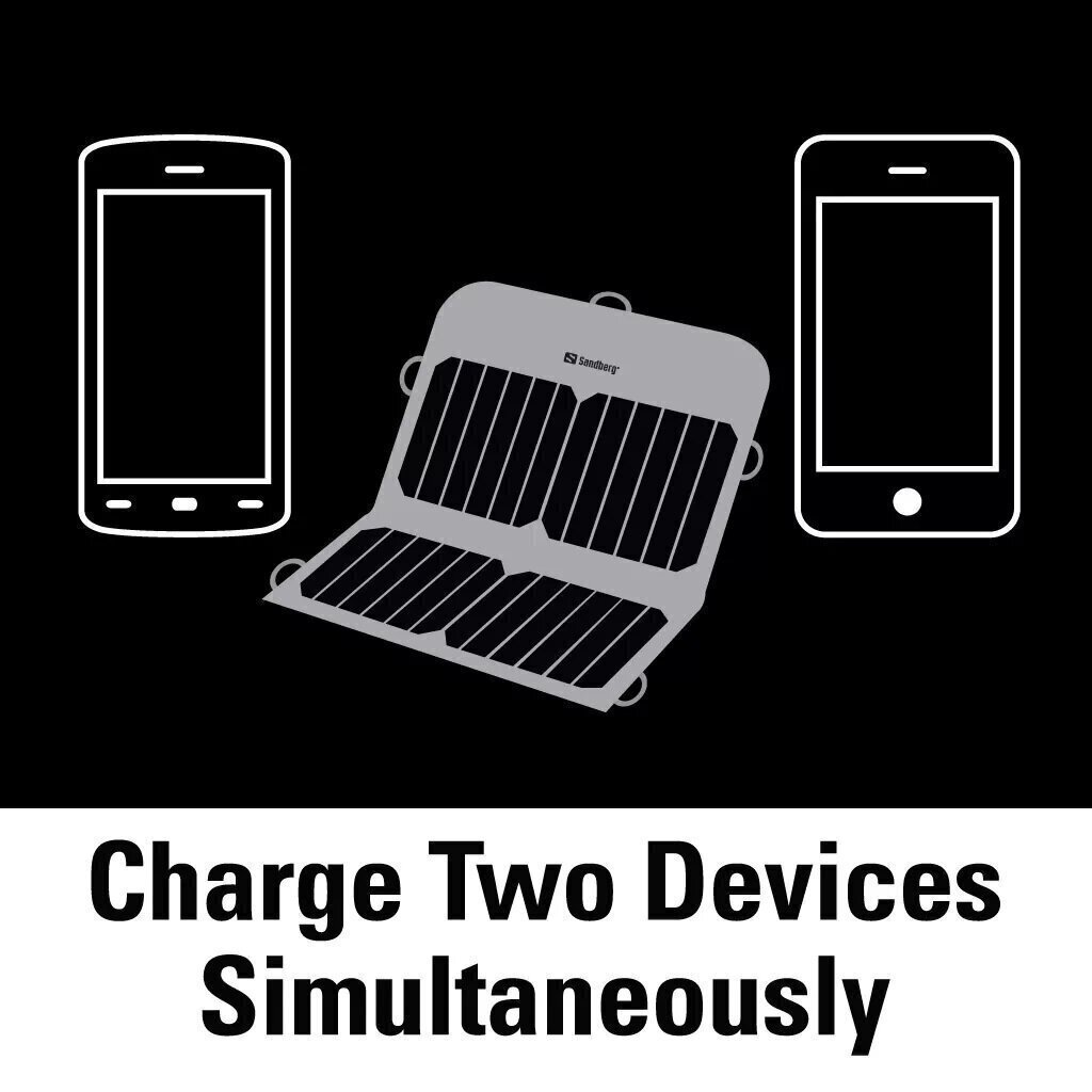Solar Charger 13W 2x USB zonnepaneel en oplader voor smartphone, tablet of powerbank - Afbeelding 7