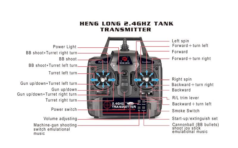 RC tank Heng Long Britse Challenger 2.4GHZ met schietfunctie rook en geluid - Afbeelding 4