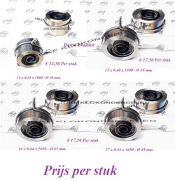 = Opwindveer = Duitse kwaliteit =35911