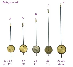 = Franse pendule slinger =41844