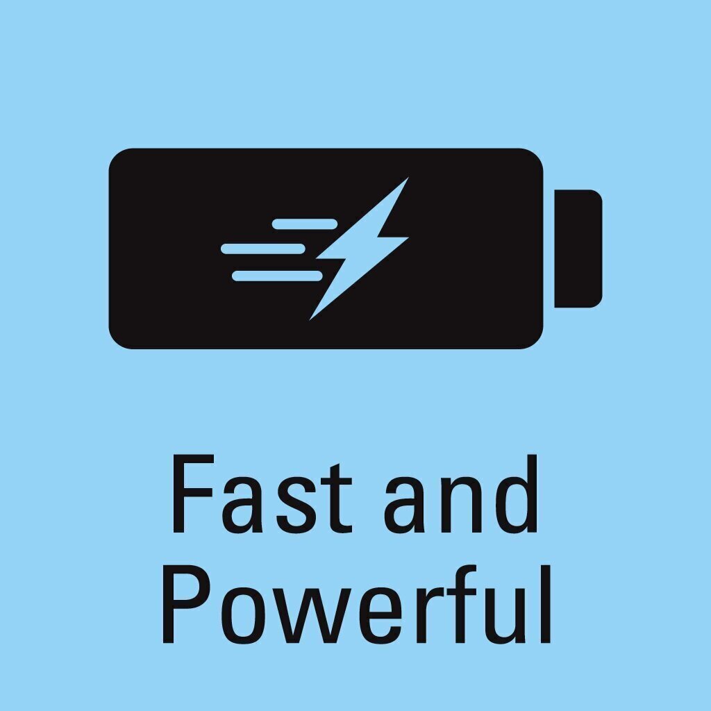 Car Charger 1x QC 3.0 + 1x USB 2.4A auto lader 1x QC 3.0 + 1x USB 2.4A - Afbeelding 7