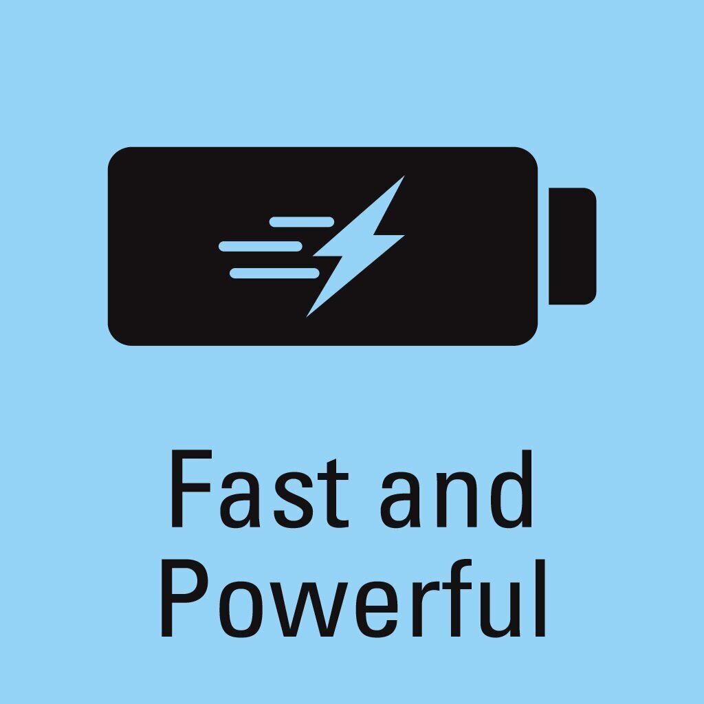 Car Charger USB-C PD + QC 3.0 63W autolader USB-C PD + QC 3.0 63W - Afbeelding 6