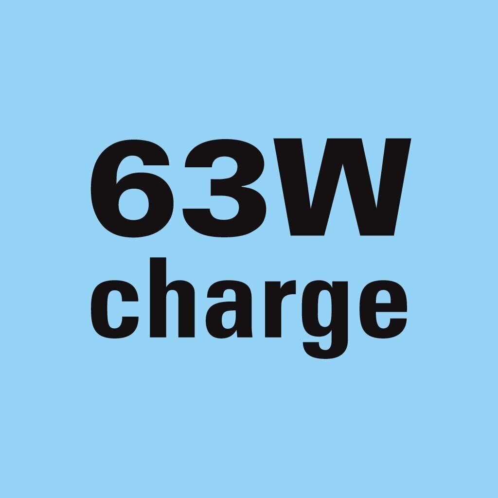 Car Charger USB-C PD + QC 3.0 63W autolader USB-C PD + QC 3.0 63W - Afbeelding 8