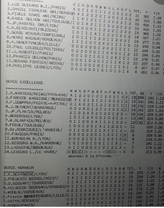 Les Cahiers du Championnat de France, no1 - Afbeelding 3