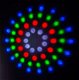 IBIZA-DJLIGHT85LED Complete Plug en Play lichtshow - 5 - Thumbnail