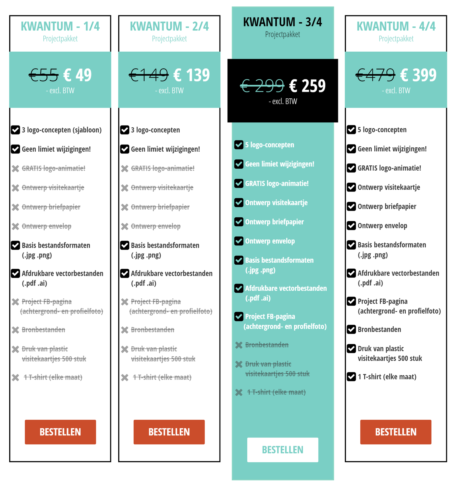 Professioneel LOGO ontwerp en VISITEKAARTJES / Kwantum Enter / (vanaf 49€) - Afbeelding 3