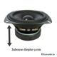 Dynavox 8 Ohm basluidspreker 20 cm 100 Watt - 2 - Thumbnail