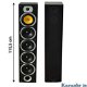 Complete Stereo set 2x 140Watt RMS Usb,Sd,Fm,Aux,Bt (7-BL) - 3 - Thumbnail