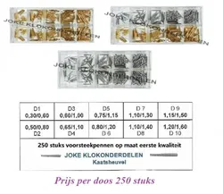 = Konische voorsteek stiften =35077
