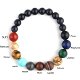 Planeten Armband Kosmos Natuursteen - 2 - Thumbnail