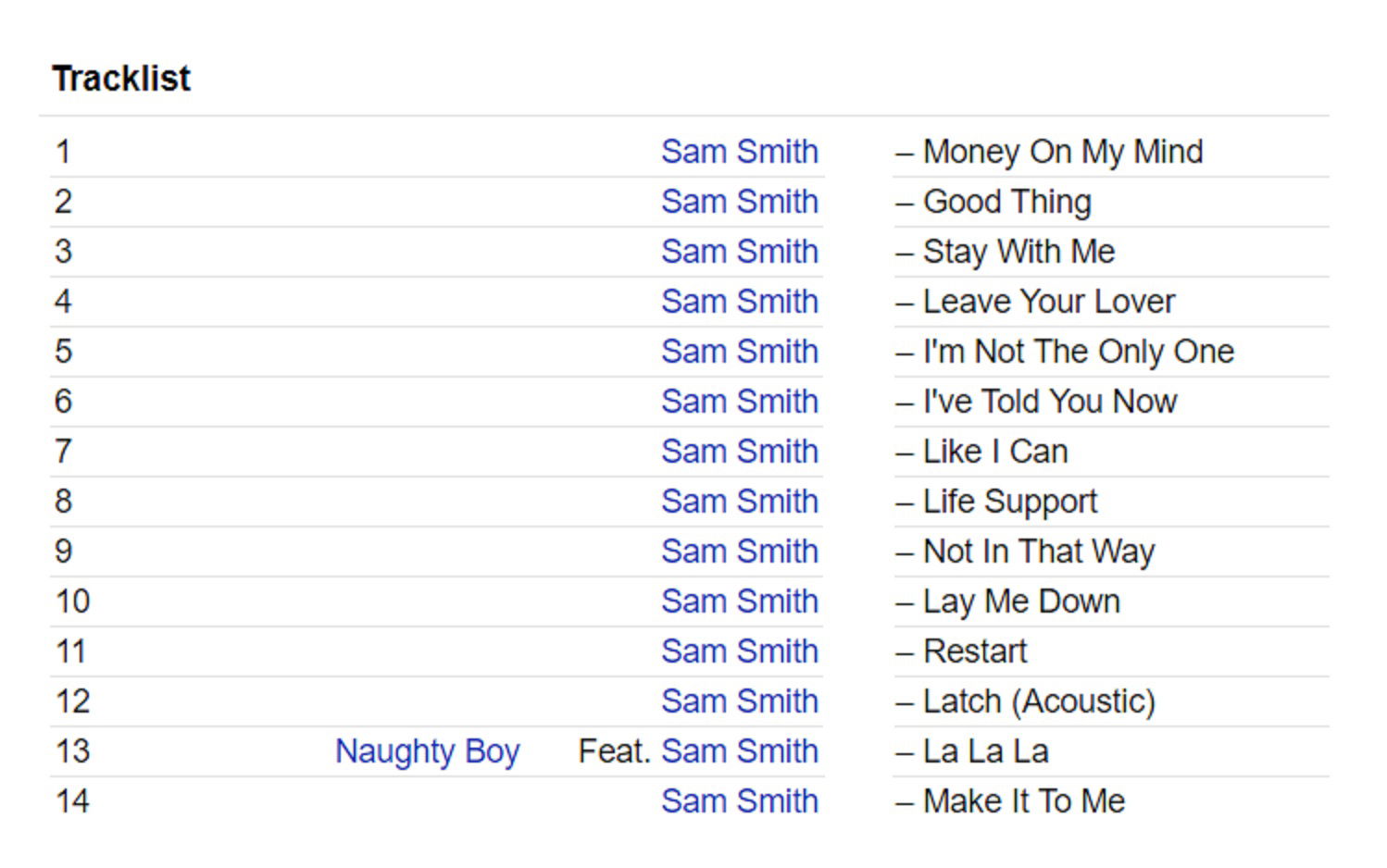 Te koop de originele CD "In The Lonely Hour" van Sam Smith. - Afbeelding 8