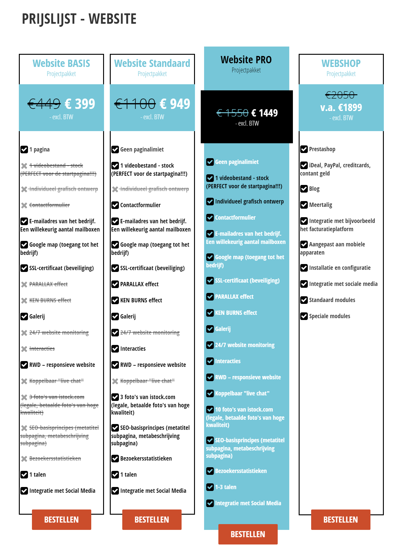 Heeft u een PROFESSIONELE WEBSITE nodig? / Kwantum Enter - Afbeelding 3