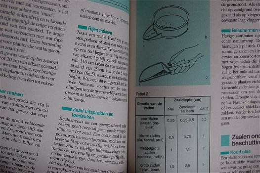 Ekologisch Tuiinieren - 1