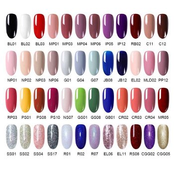 Leuke dropshipping webshop met zeer groot assortiment in nagels en make-up producten. - 6