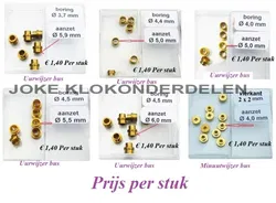 = Uur / Minuut wijzer bus =35123