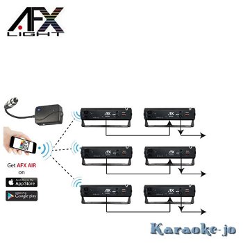 AFX-BTBOX Bluetooth DMX controller voor lichteffecten - 0